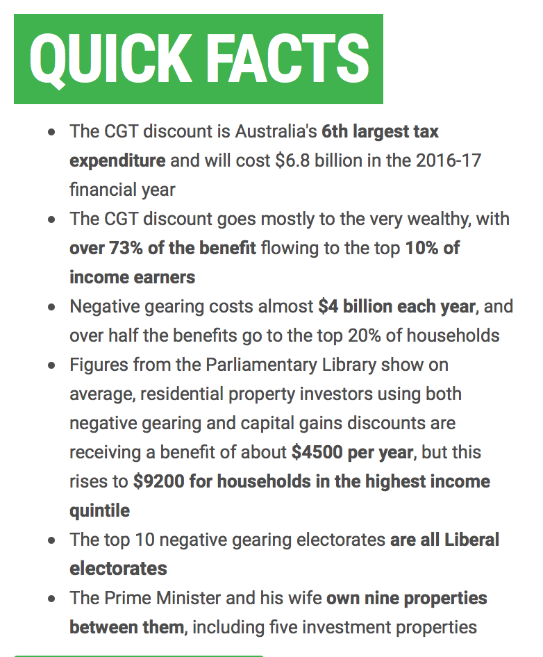 Information screenshot from http://greens.org.au/ng-and-cgt